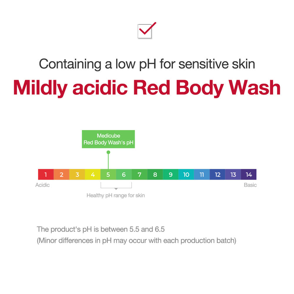 Face And Body Skin Care Set