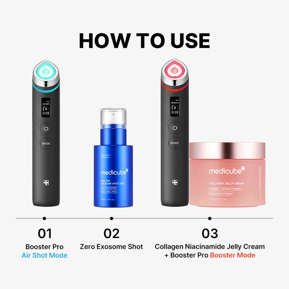 Pink Skin Renewal Device & Skincare Set