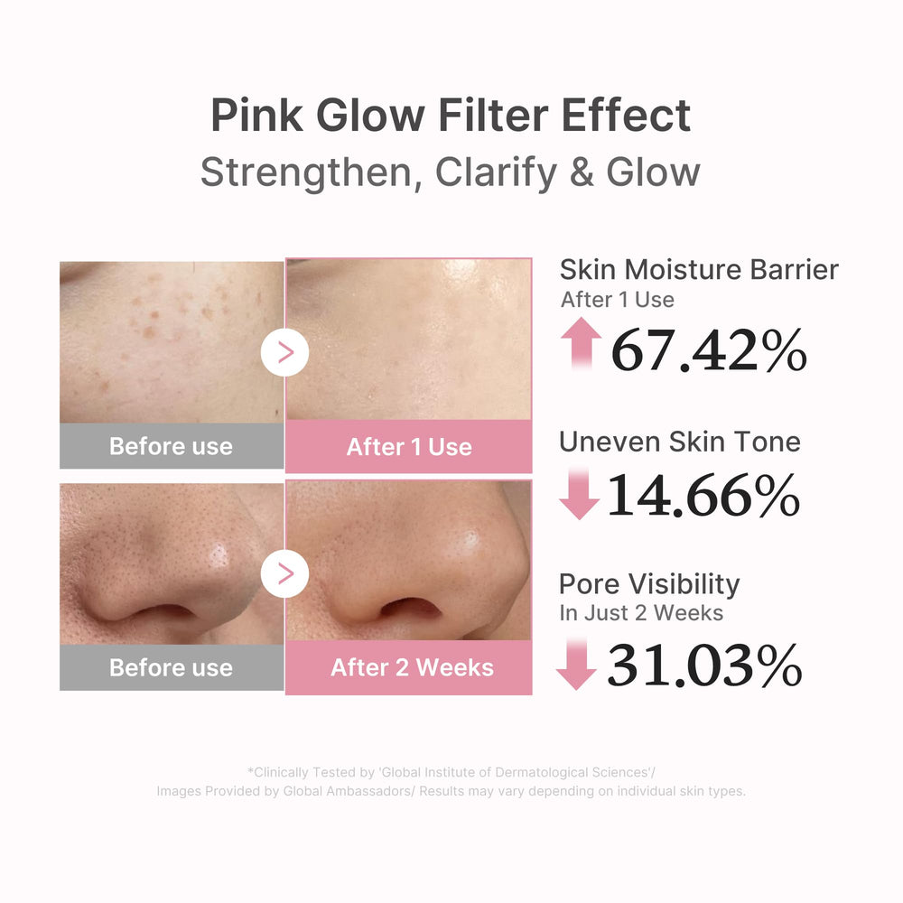 Rose PDRN Peptide Facial Serum