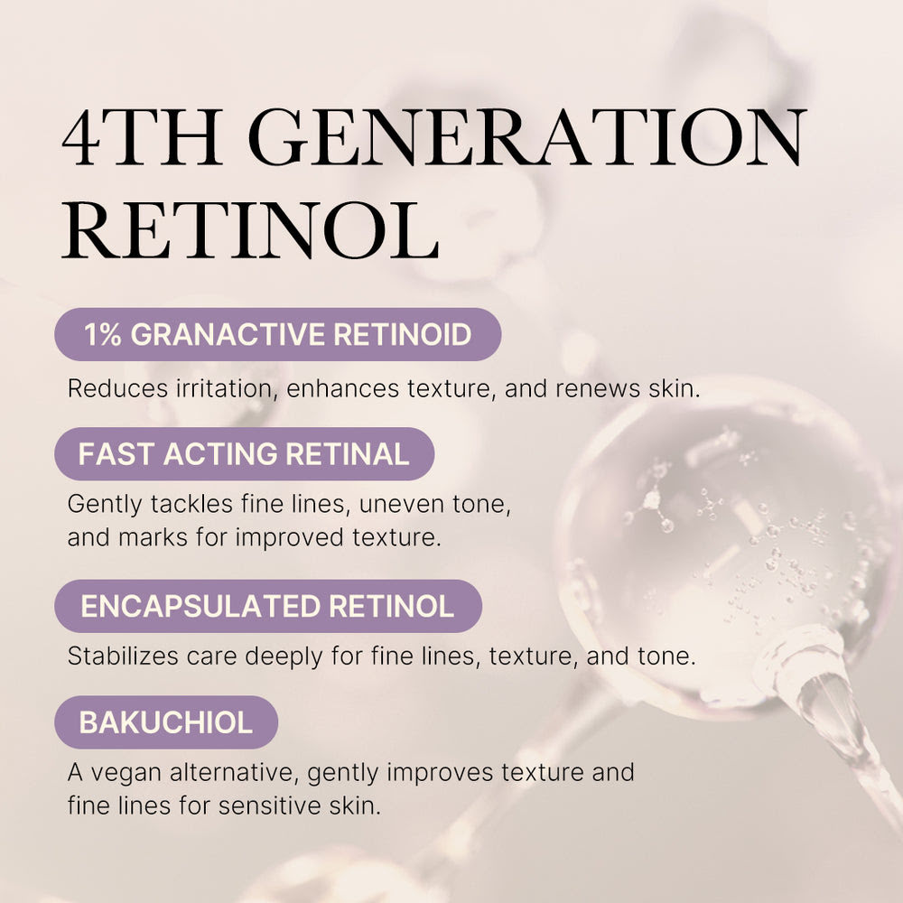 Bakuchiol Retinal Facial Serum