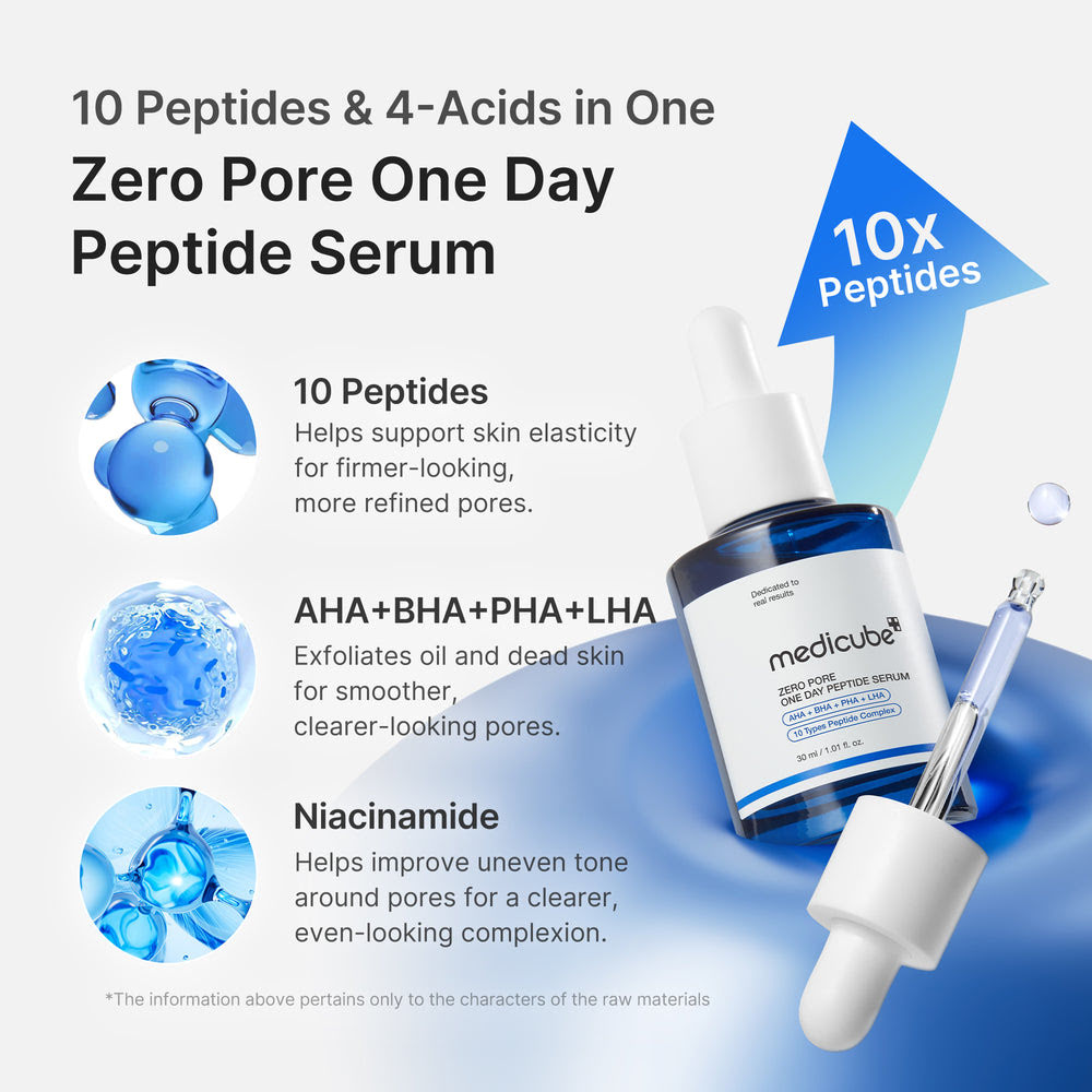 Complete Pore Care Skin Set
