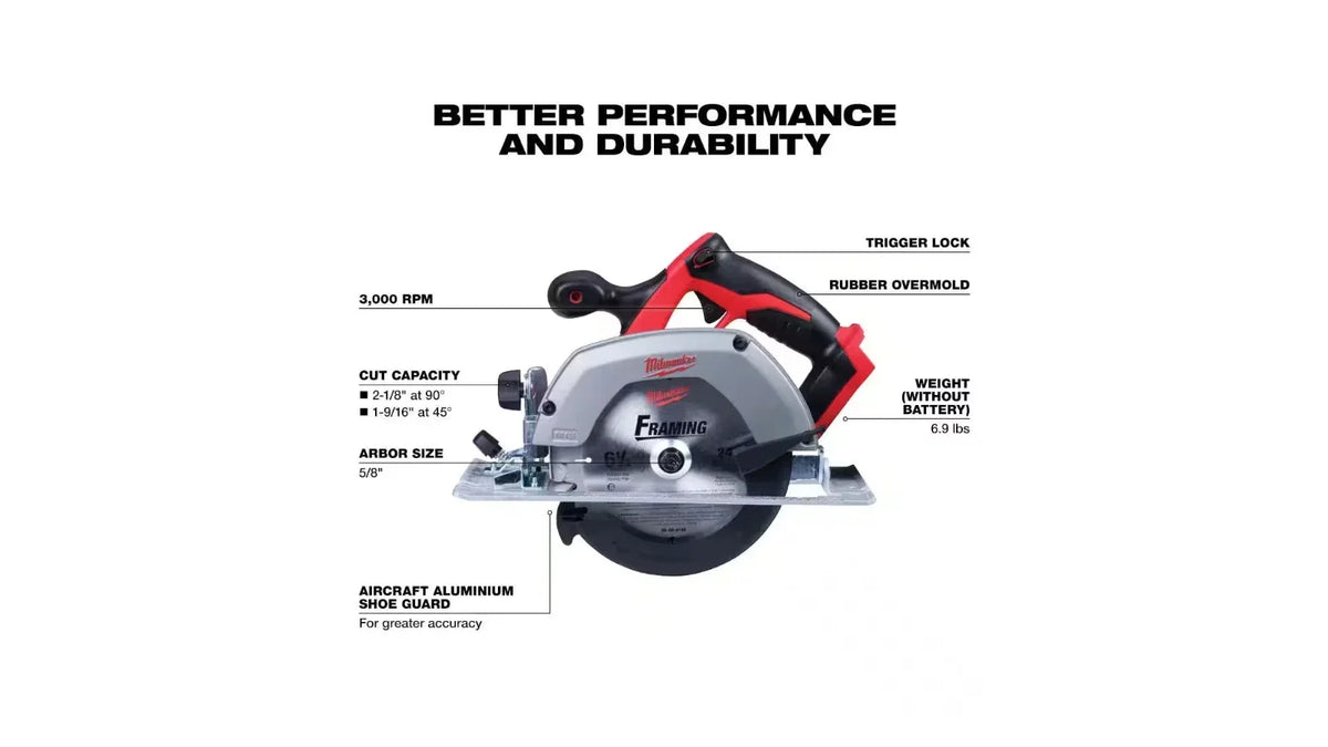 Milwaukee Open Box M18 18-Volt Lithium-Ion Cordless 7-Tool Combo Kit With 2 Batteries, Charger And Tool Bag - 2695-27SH