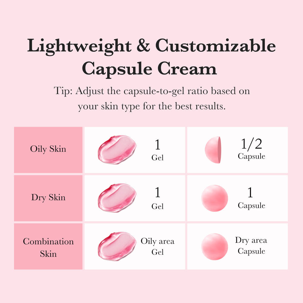 Tranexamic Acid Niacinamide Capsule Cream