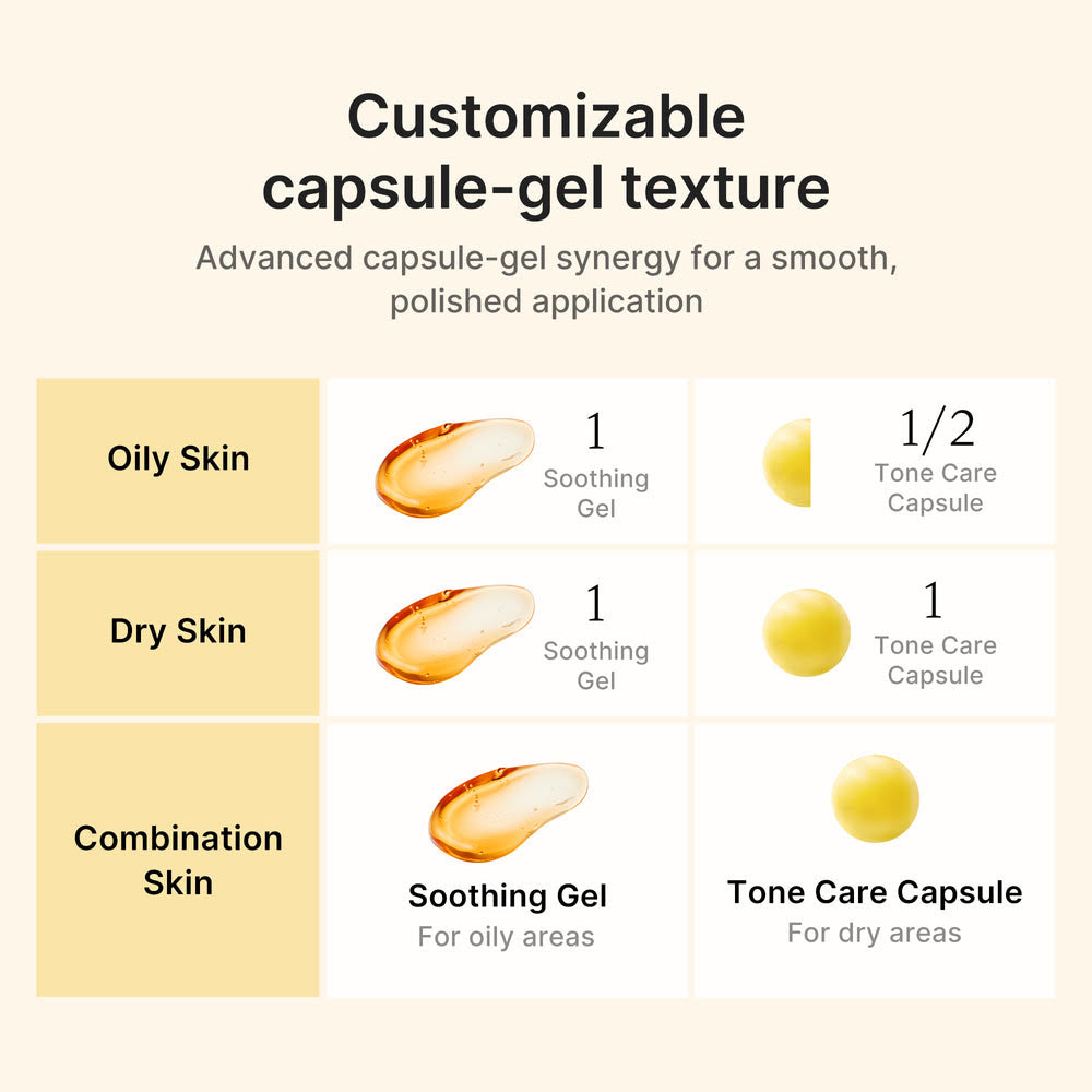 Kojic Acid Turmeric Capsule Face Cream