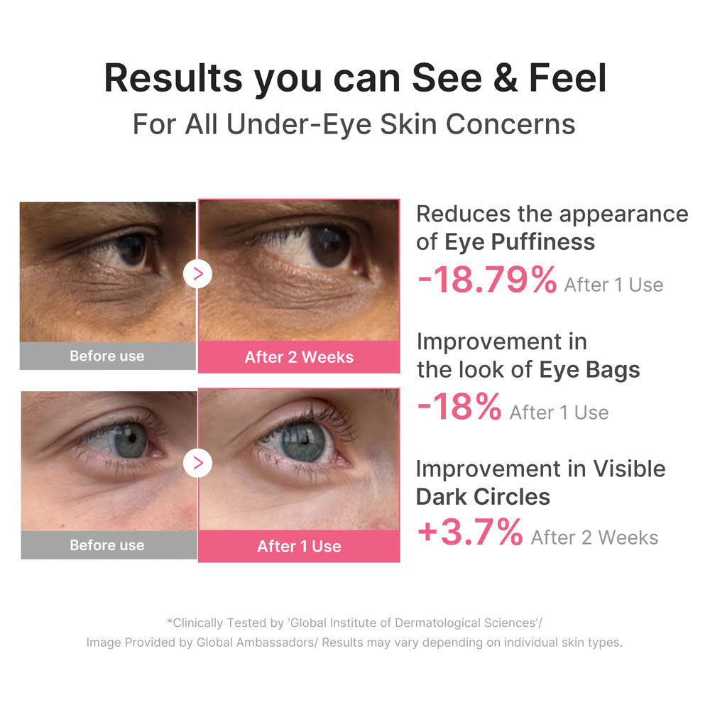 PDRN Caffeine Collagen Hydrogel Eye Patches