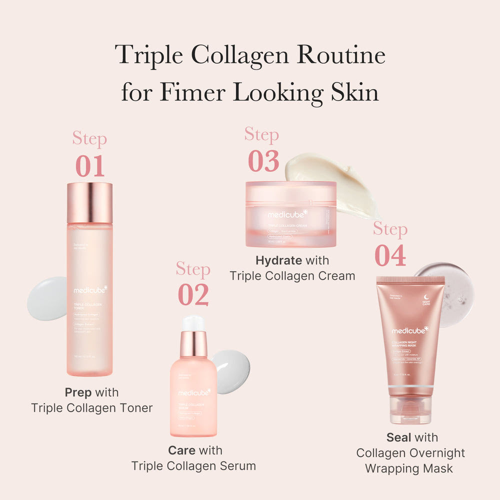 Triple Collagen Hydrating Facial Serum