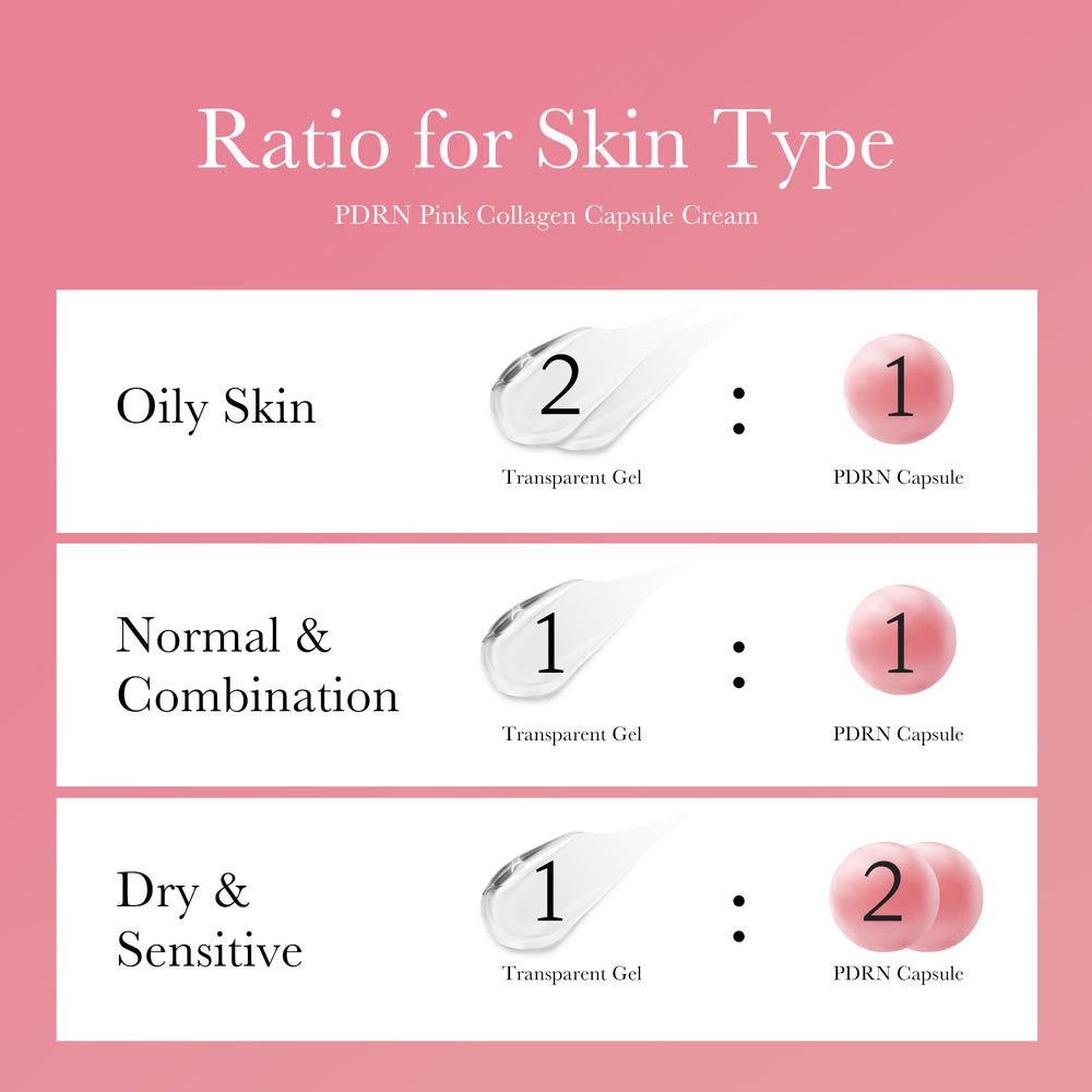PDRN Collagen Capsule Face Cream