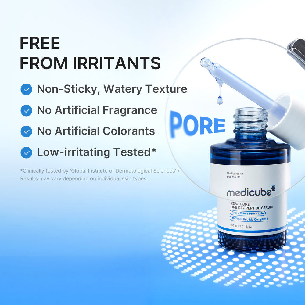 Complete Pore Care Skin Set