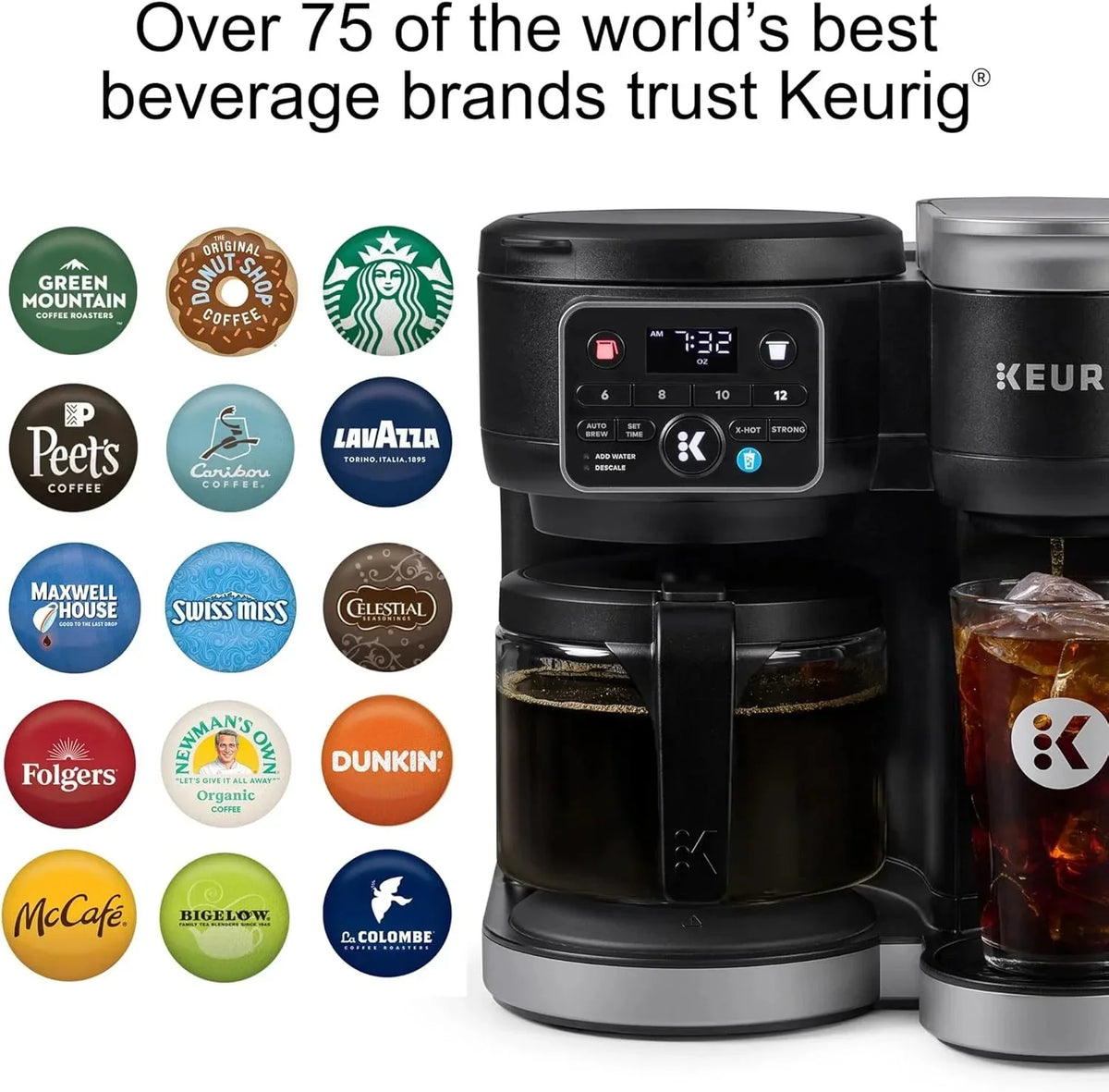 Keurig Hot & Iced Single Serve And Carafe Coffee Maker, 72oz - K-Duo Gen 2