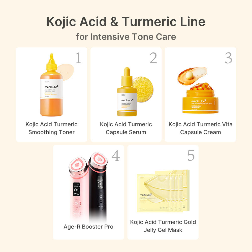 Kojic Acid Turmeric Capsule Face Cream