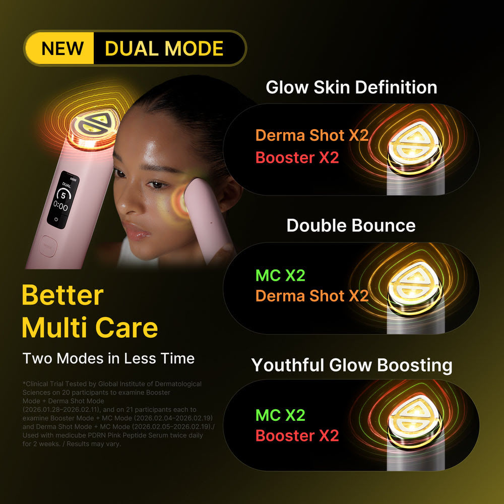 White Multi-Mode Facial Care Device