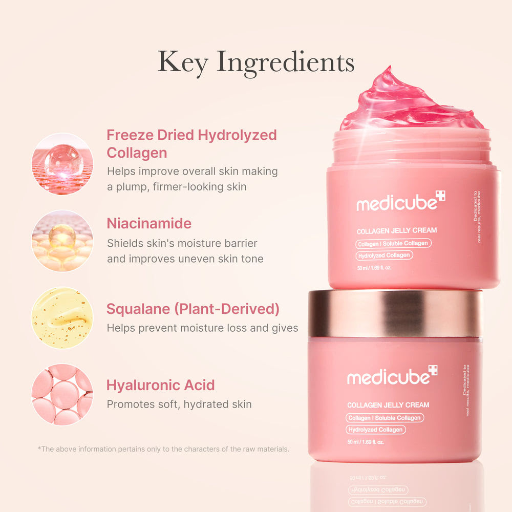 Seven-Day Hydrating Skincare Set