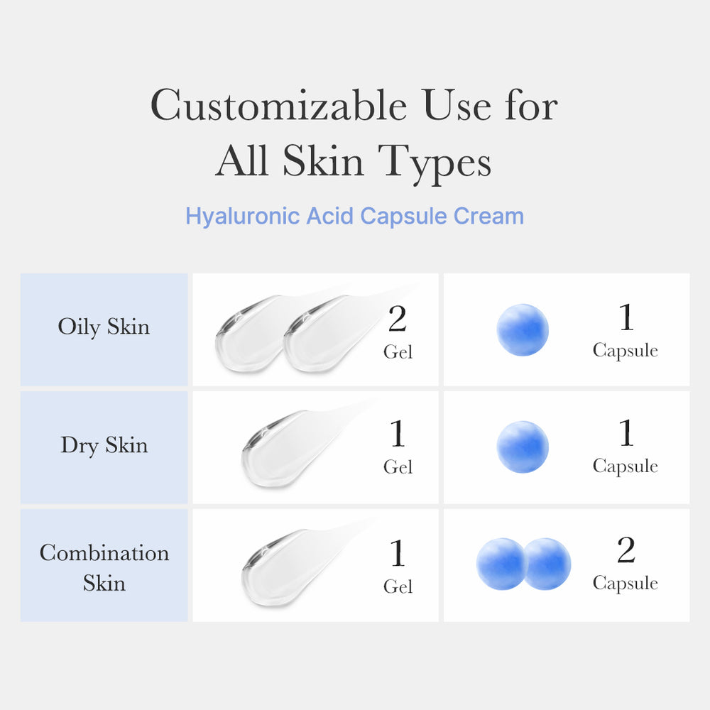 Hyaluronic Acid Capsule Face Cream