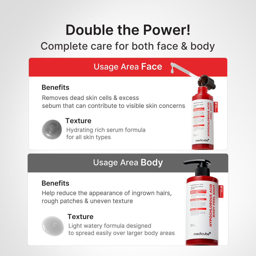 Hypochlorous Acid Rice Body Exfoliating Serum