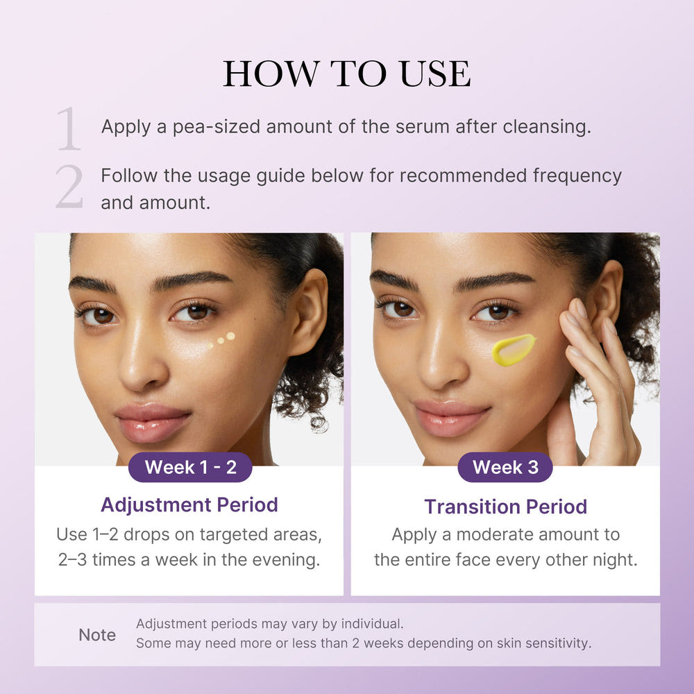Retinol NMN Firming Facial Serum