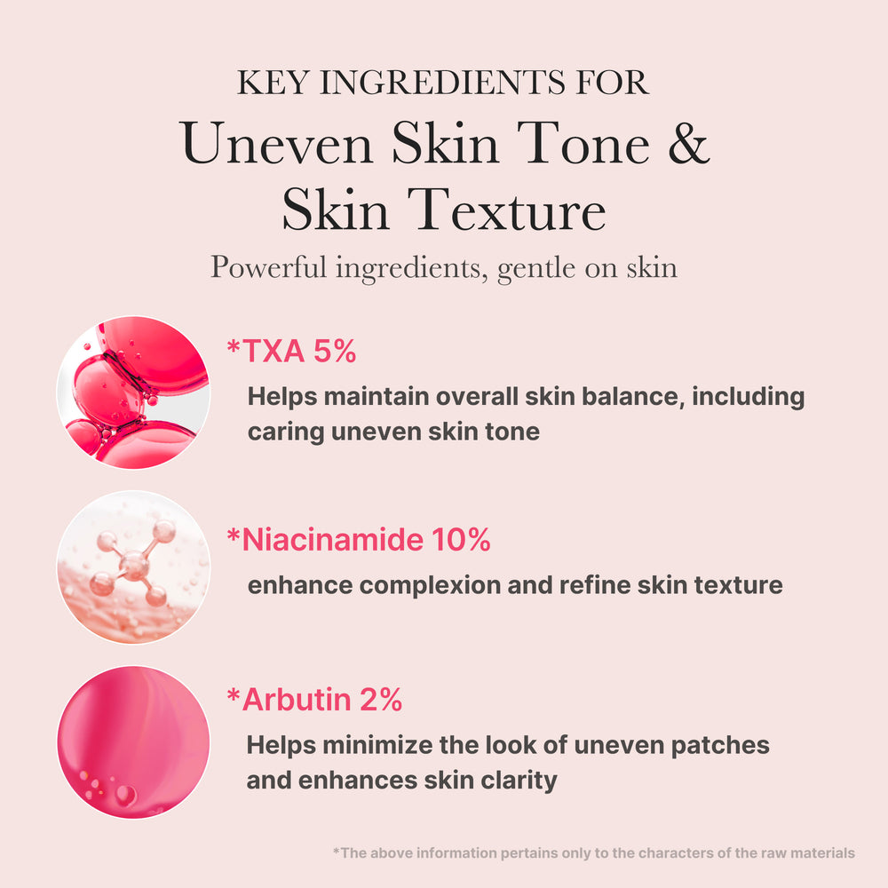 Tranexamic Acid Niacinamide Facial Serum