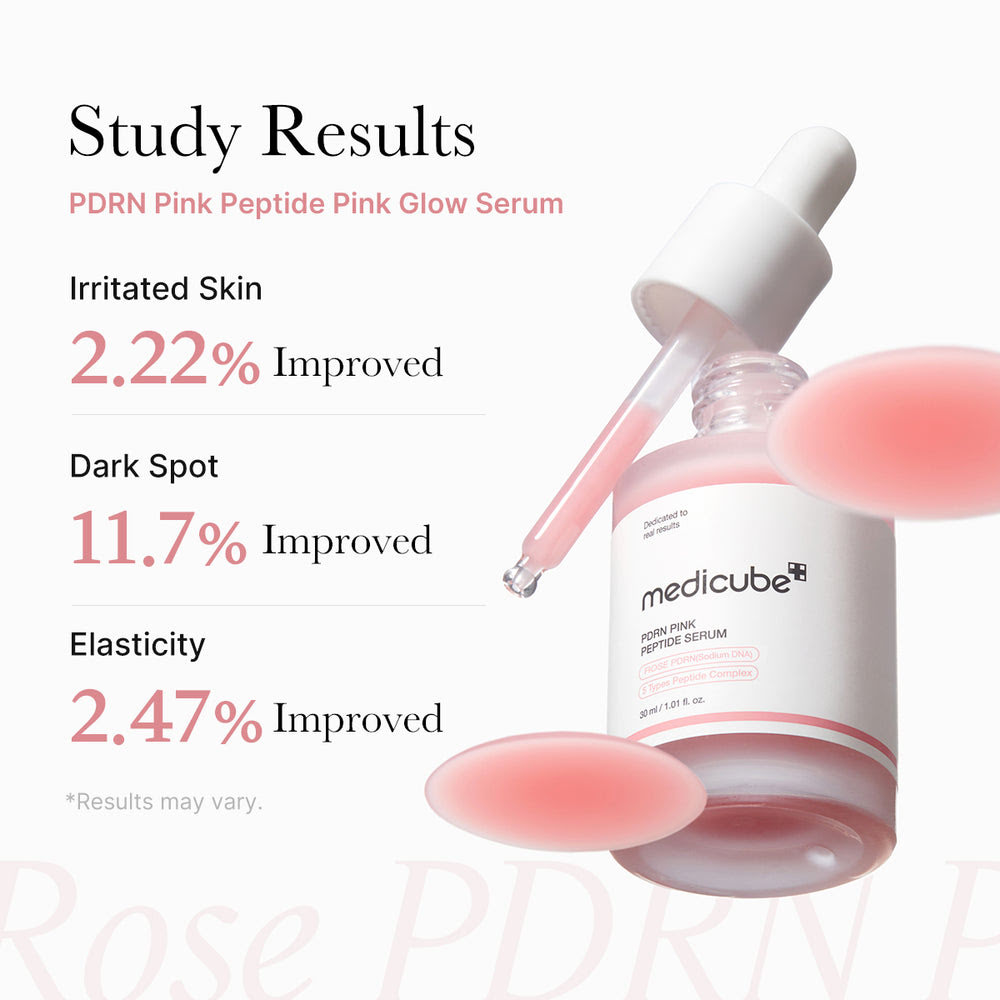 PDRN Hydrating Skin Care Set
