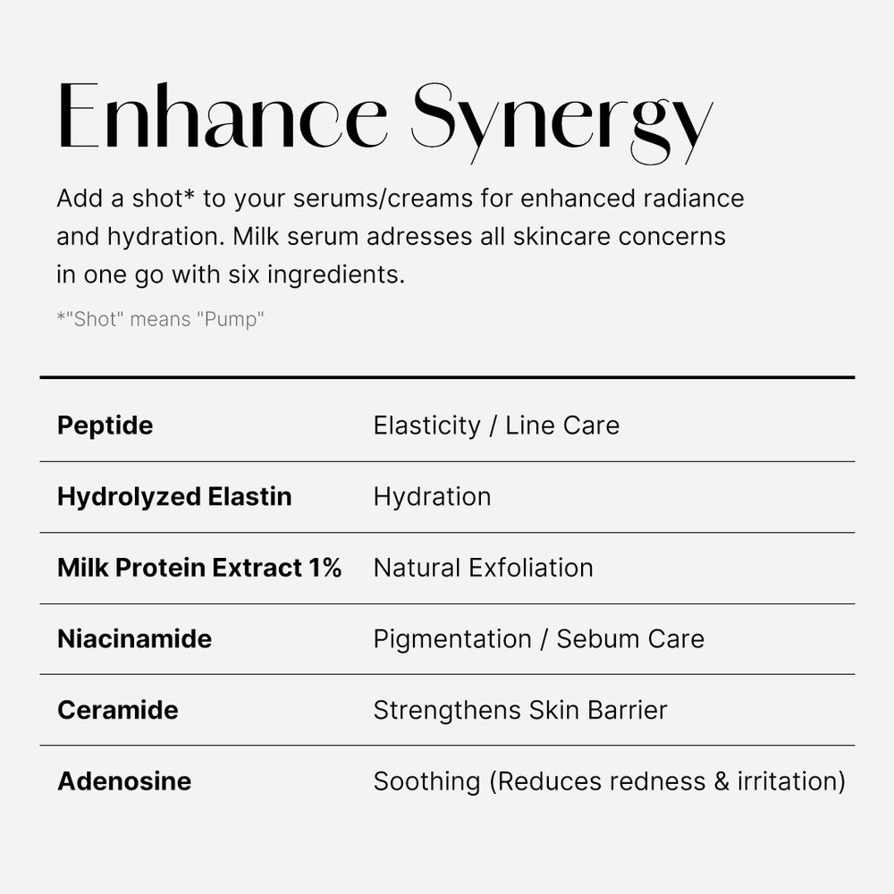 Collagen Milk Facial Serum