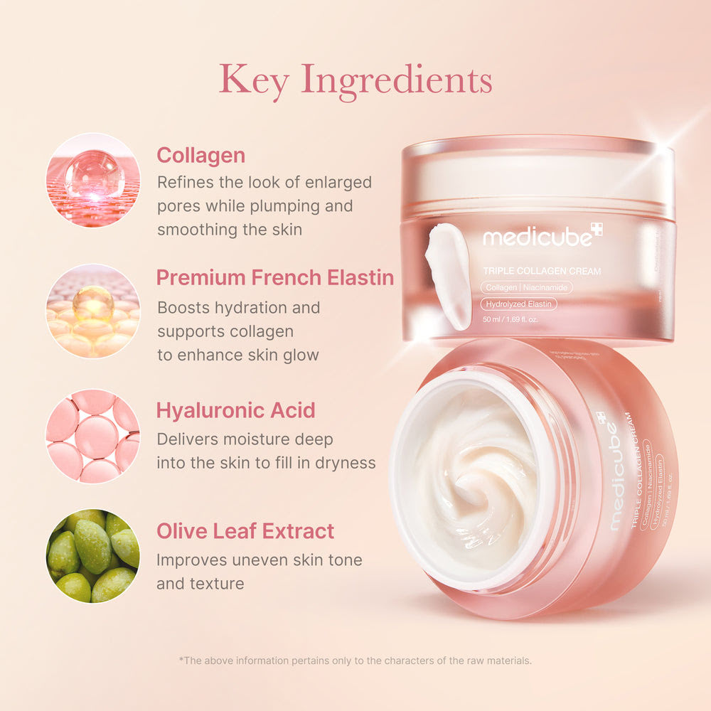 Collagen Toner, Serum & Cream Set
