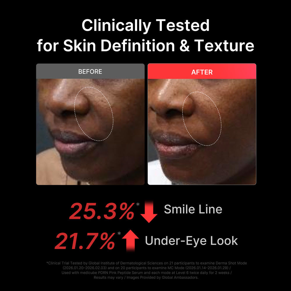 White Multi-Mode Facial Care Device