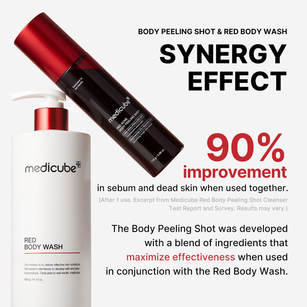 AHA BHA Exfoliating Body Cleanser