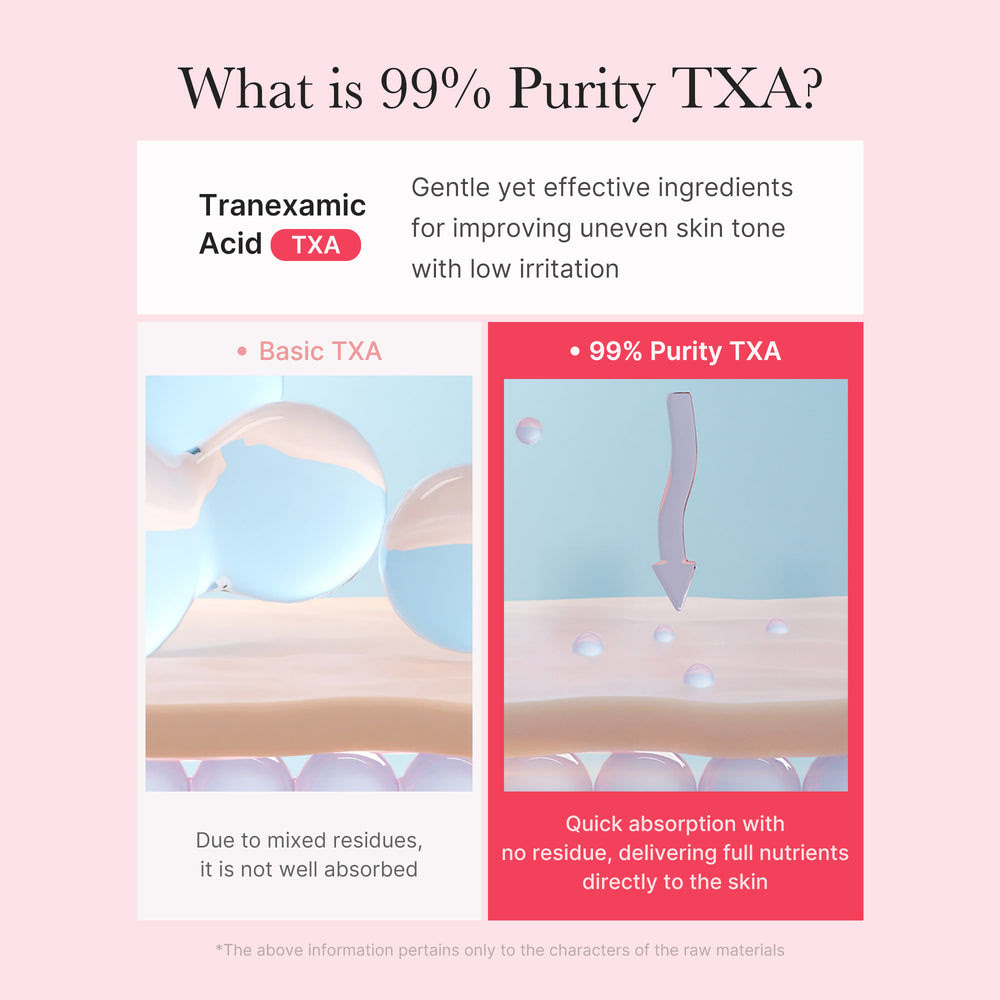 Tranexamic Acid Niacinamide Capsule Cream