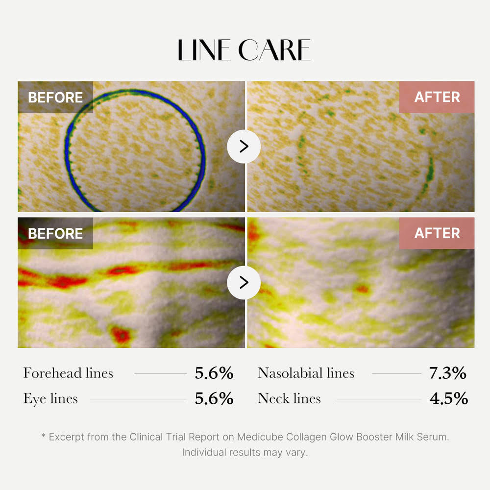 Collagen Milk Facial Serum