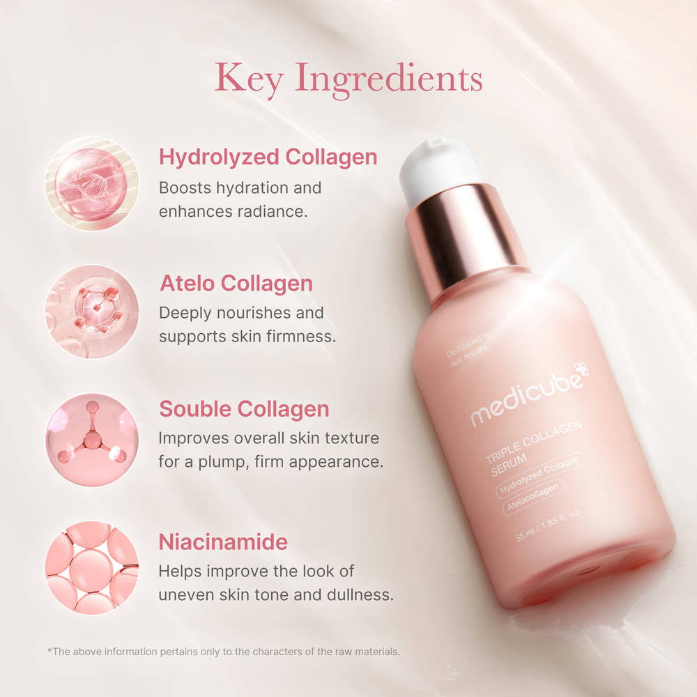 Collagen Toner, Serum & Cream Set