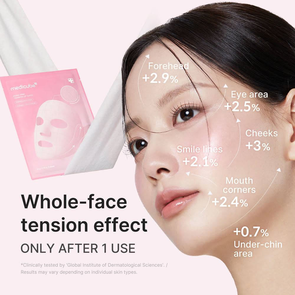 Three-Step Contouring Sheet Mask
