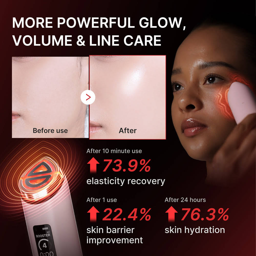 White Multi-Mode Facial Care Device