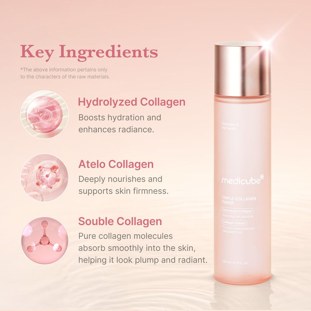 Collagen Toner, Serum & Cream Set